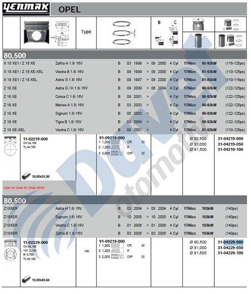 YENMAK 4229-STD Motor Pistonn Segman 0.50 Vectra C 06- Astra 04- Signum 05- 1.8i 16v  ####